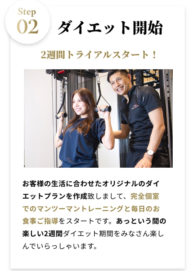 step02:ダイエット開始