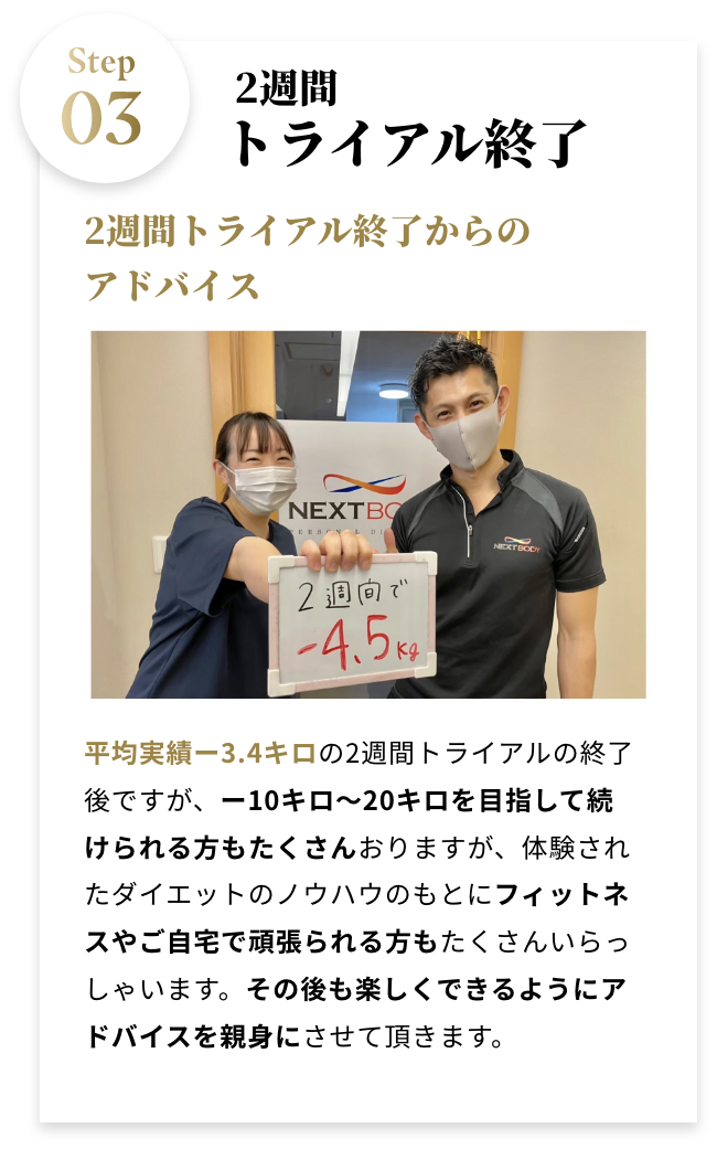 step02:2週間トライアル終了