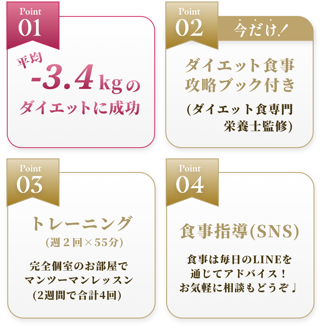 2週間トライアルコース紹介