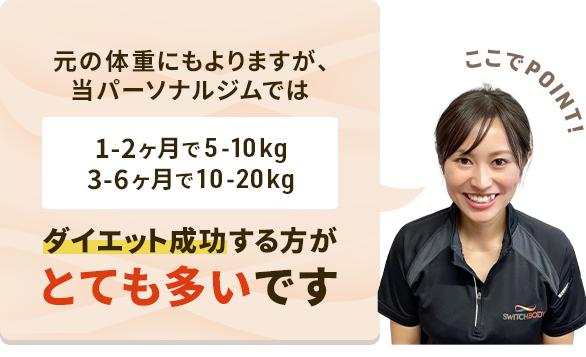 ダイエット成功する方がとても多いです
