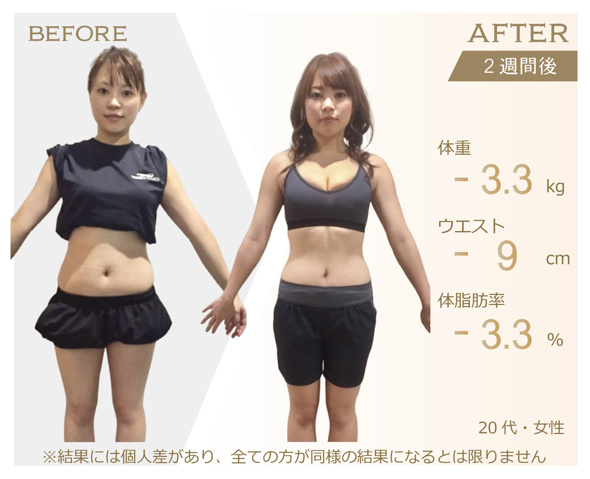 広島のパーソナルジムNEXTBODYのダイエット結果1