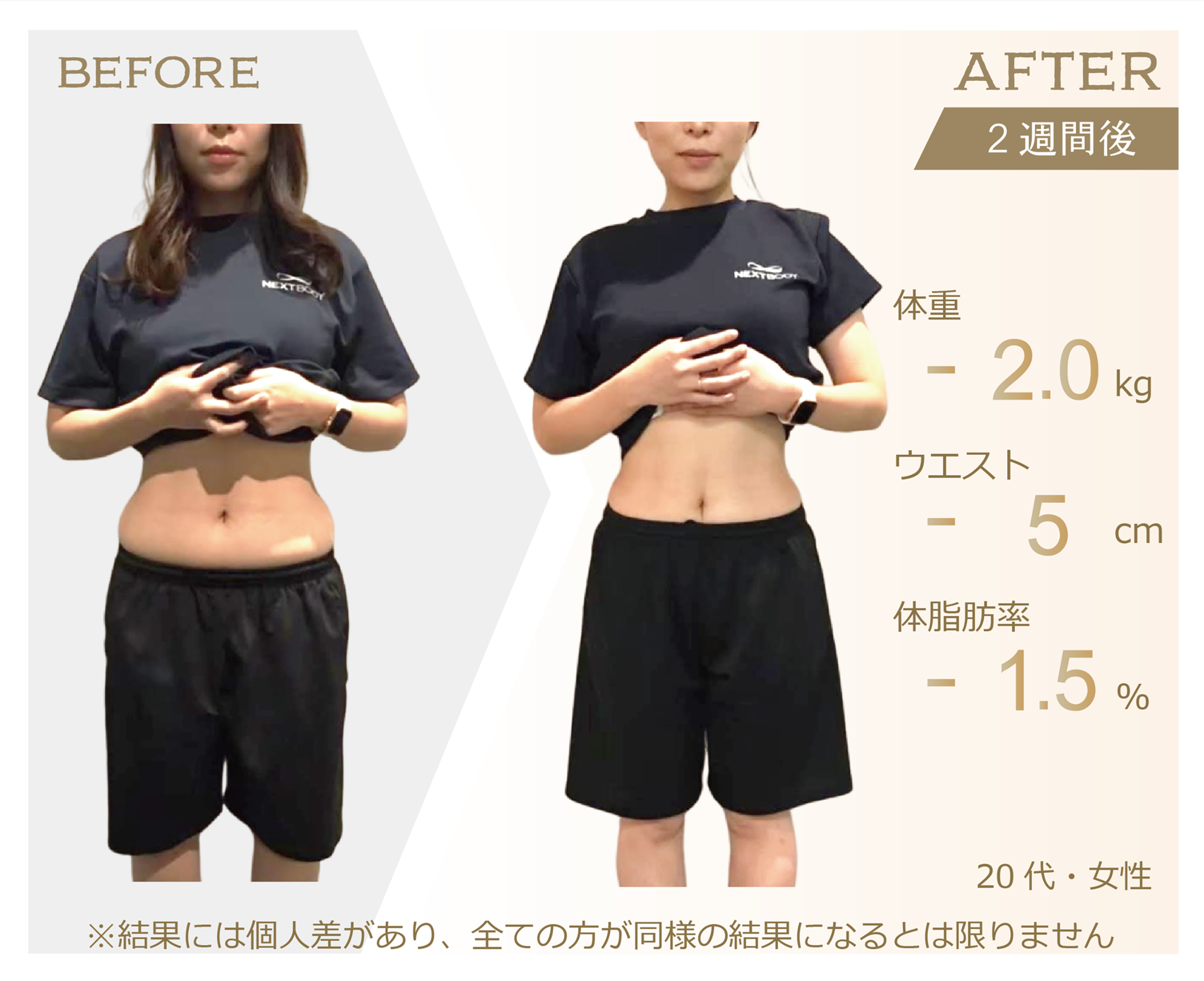 広島のパーソナルジムNEXTBODYのダイエット結果2