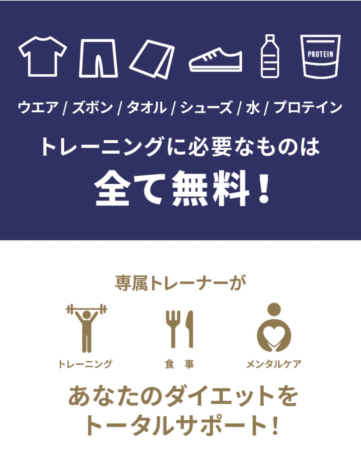 広島のパーソナルジムの無料サービス