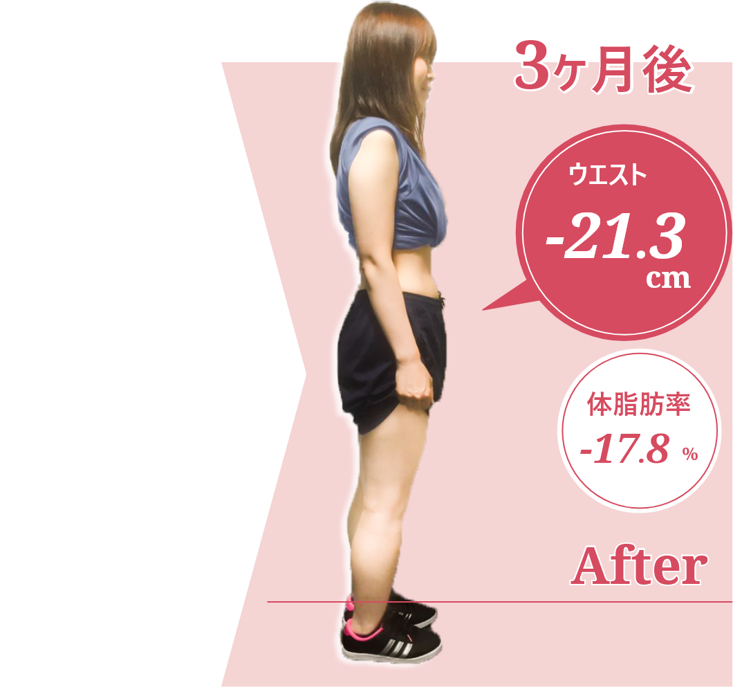 広島のパーソナルジムNEXTBODYのダイエット結果4