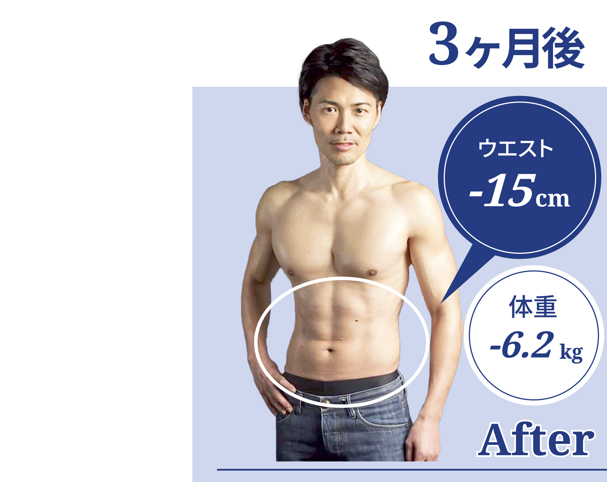 広島のパーソナルジムNEXTBODYのダイエット結果3