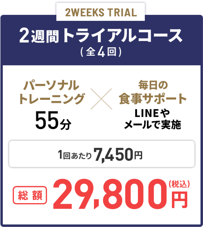 2週間トライアルコース（全4回）パーソナルトレーニング55分、毎日の食事サポート（LINEやメールで実施） 総額29,800円（税込）（1回あたり7,450円）