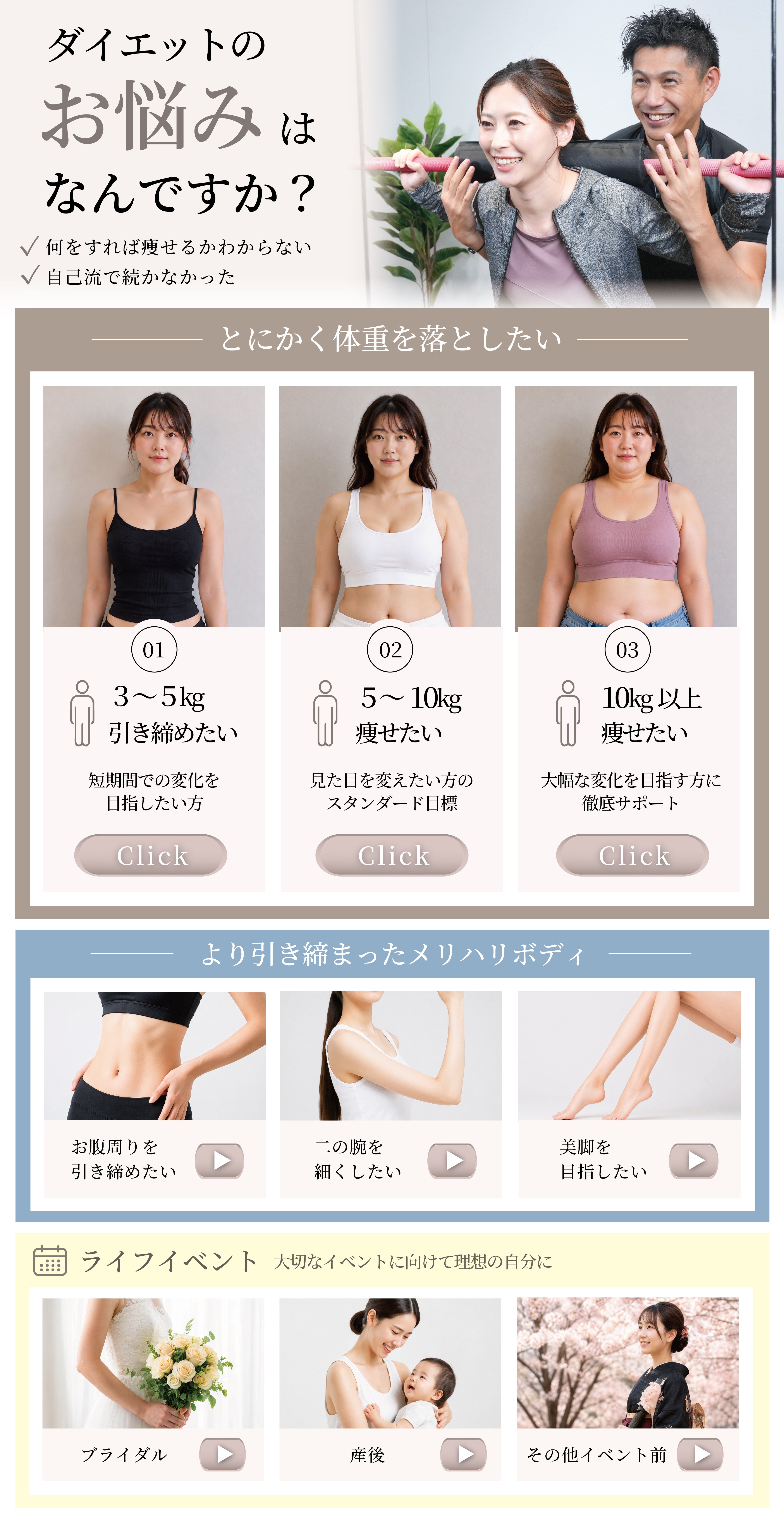 ダイエットのお悩みTOP