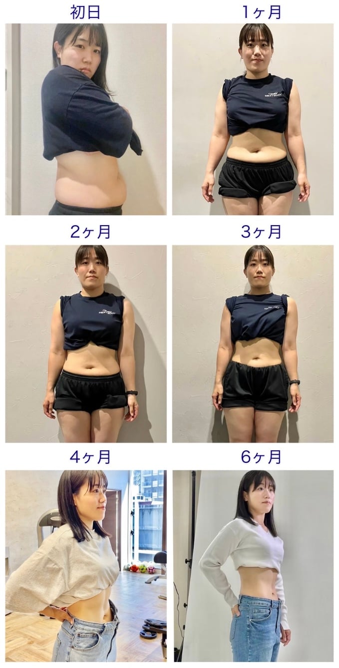 NEXTBODYお客様のダイエット実績