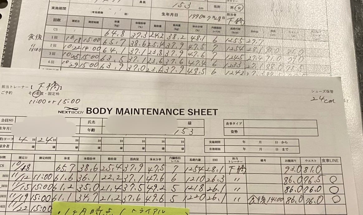 I様の開始時から1ヶ月頃までの測定記録