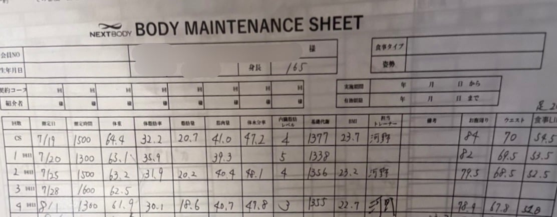 S様のダイエット記録カルテ