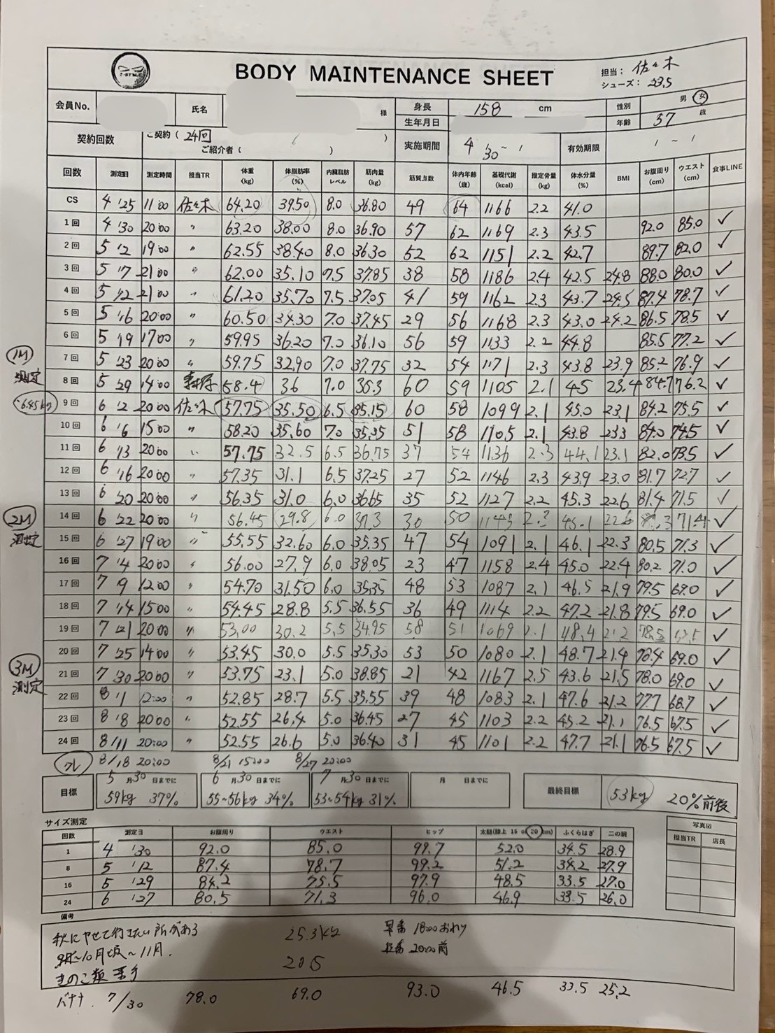 U様のダイエット記録カルテ